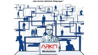 ARKM Mediadaten Internetportale